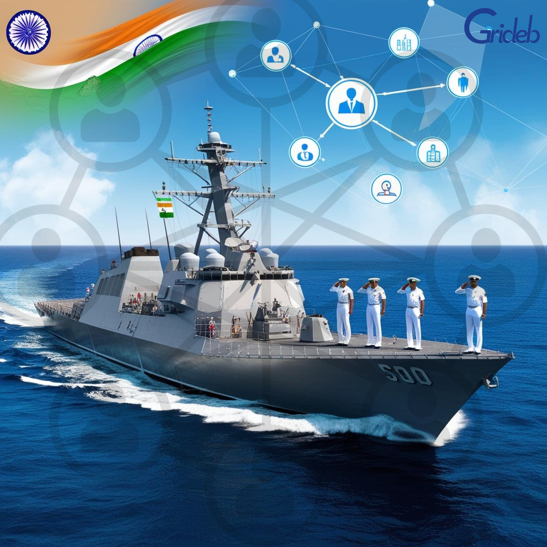 Indian Navy Day: A Tribute to Courage and Precision